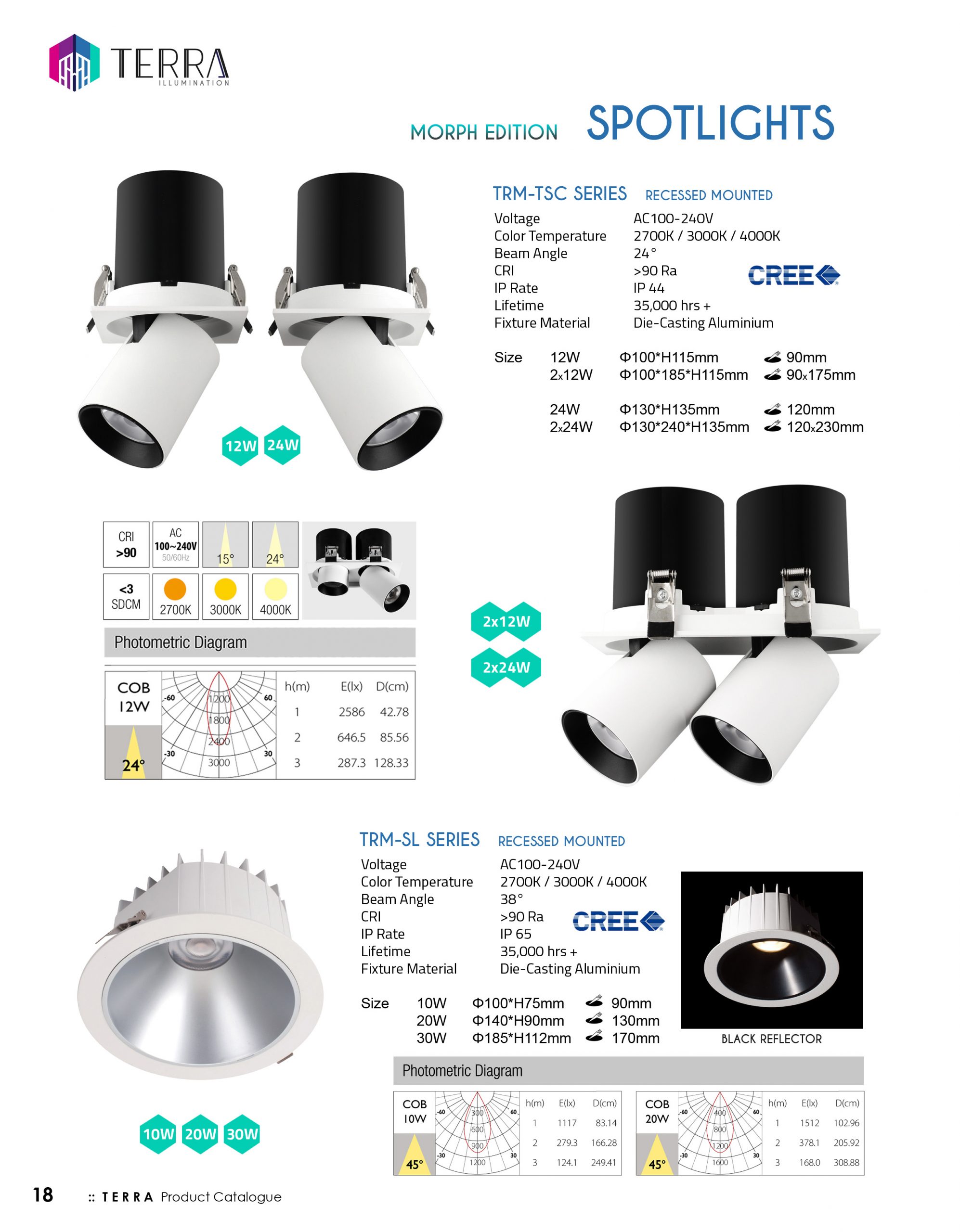 Pages_0019_18 - Spotlights Spotlight Morph Edition Terra Illumination