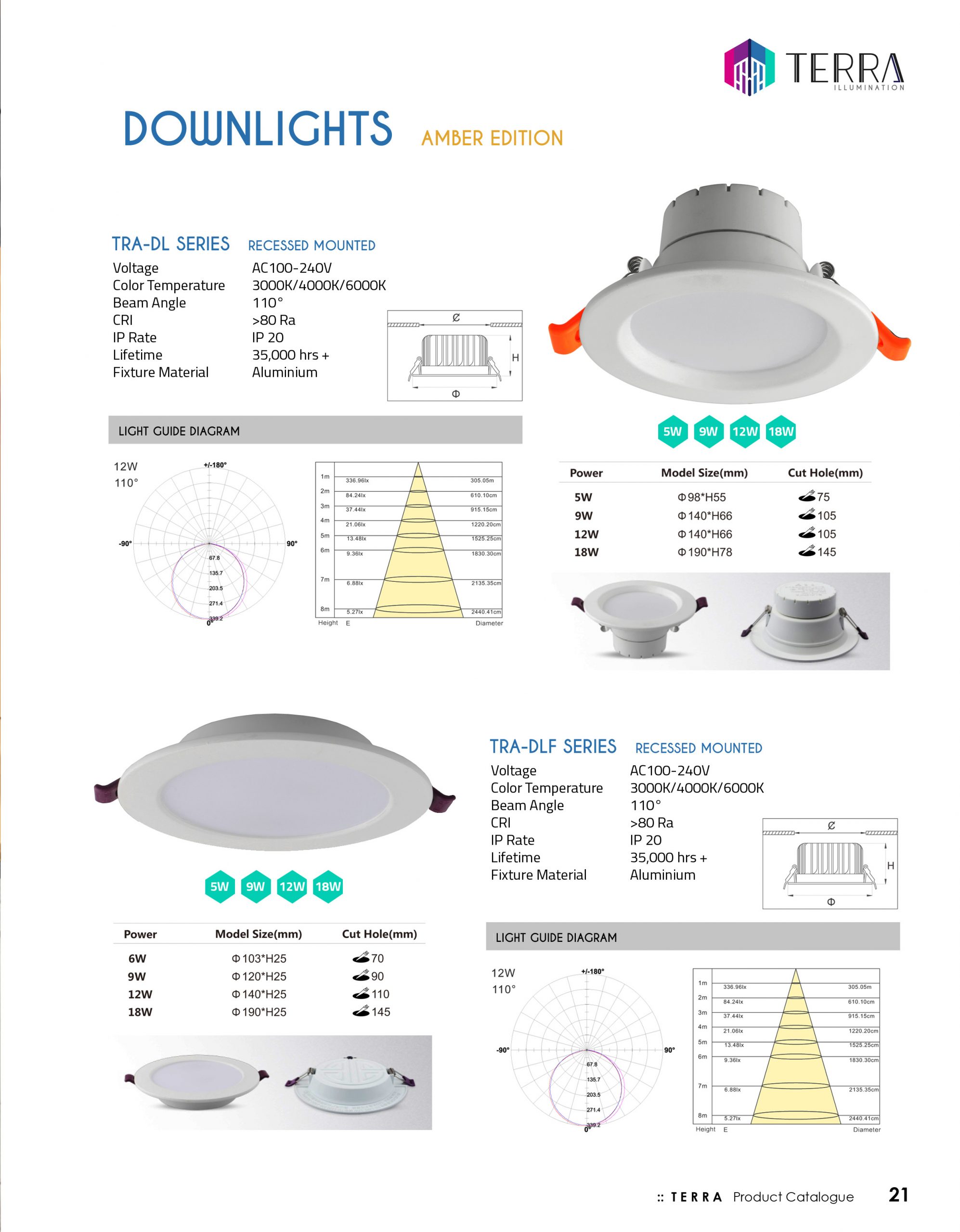 Pages_0022_21 - Downlights Downlight TRA DSL/DLF Catalogue Terra Illumination