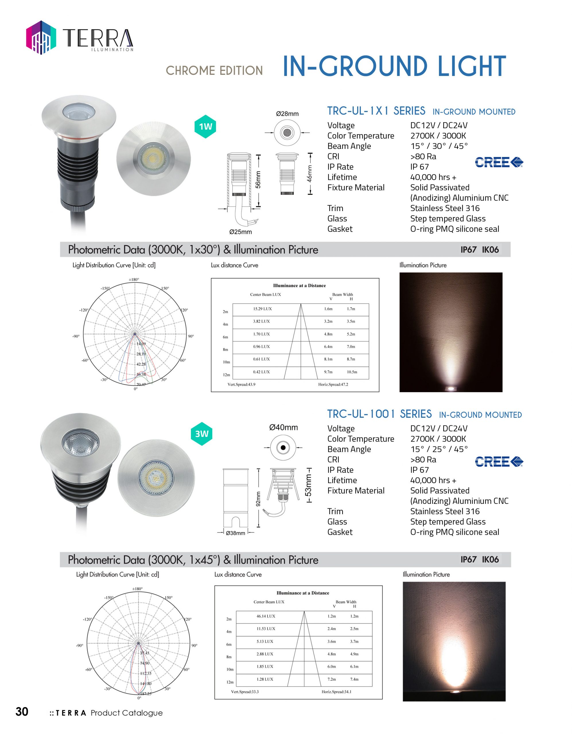 Pages_0031_30 - In Ground Light In Ground Light Catalogue