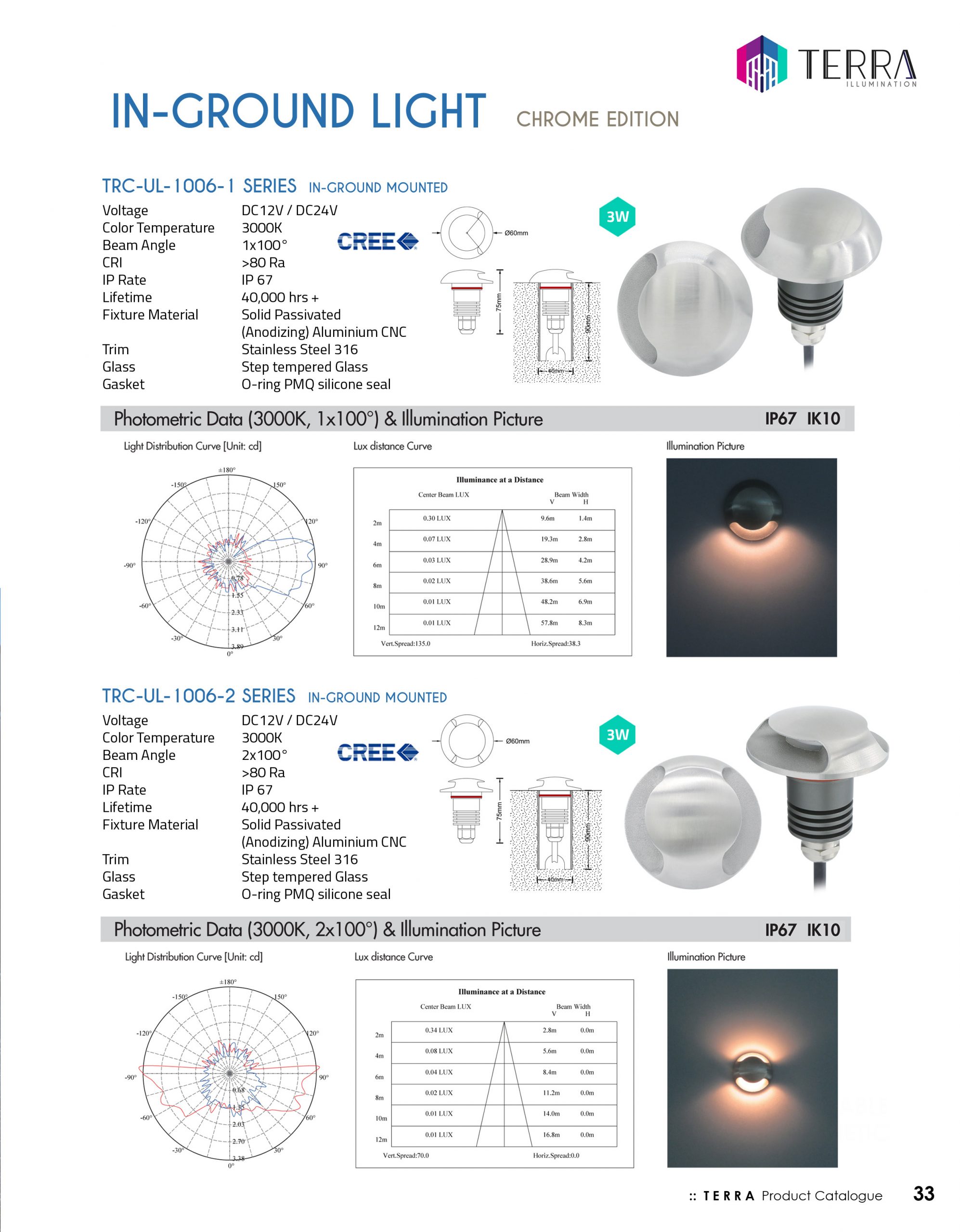 Pages_0034_33 - In Ground Light In Ground Light Terra Illumination